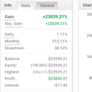 fx Robot EA Scalping Robotron v27 Latest