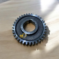bánh răng trục cam 36R máy nổ 15=20 Phụ tùng máy càymáy nổmáy sát gạoô tôthócnông lâm ngư
