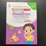 Learning Measurement And Evaluation Form Social Studies Religion Etc.2 (Ajt))