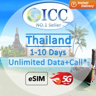 ICC_eSIM Thailand local 5G network for AIS/Truemove/DTAC 1-10Days Unlimited Data + Call*/Unlimited D