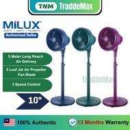 MILUX | MAHITA | STAND FAN | HIGH VELOCITY | CONFERENCE / GALE FAN | 10” KIPAS BERDIRI | MILUX Gale 