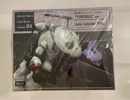 全新未開  Labubu pilot 機甲 橫山宏 東京wf展 zimomo how2work FIREBALL with mini Labubu sofubi MAK