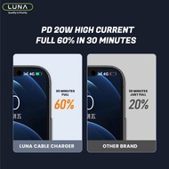 Promo Luna Kabel Data Fast Charging Type C to Lightning 20W Cable Data