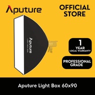 Aputure Light Box 60x90