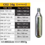 [READY STOCK]CO2 THREADED CARTRIDGE/ CO2 GAS CYLINDER/ BIKE/MOTOR INFLATOR CARTRIDGE 自行车CO2打气瓶