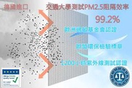 75公分寬&amp;德國製造 GreenWeb防霾紗網 多項認證 防PM2.5紗網 防塵紗窗 防過敏紗網--高雄可到府