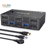 KVM Switch Dual Monitor DisplayPort Replacement 4 USB3.0 for 2 Computers, 2 in 2 Out DP 1.4 KVM Swit