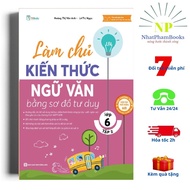 Book - Mastering Literature knowledge with mind maps for grade 6, Volume 2 - MCBooks