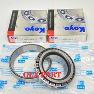 LM Bearing501349/10 KOYO BEARING PINION SIDE FUTURA T120SS PANTHER