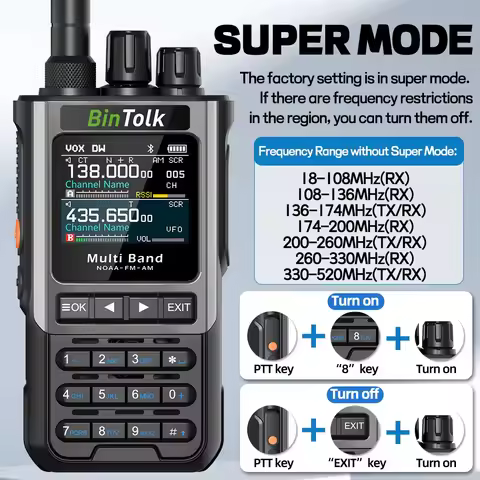 Bintolk Bt8200 Long Range Walkie Talkies 10W Full Band Wireless Bluetooth Programming Type-C Charger