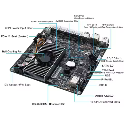 SZBOX 12th N100 NAS Motherboard DDR5 Mini ITX Router Mainboard 2xM.2 SSD 4x I226-V 6*SATA 3.0 PCIex1