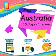Australia eSIM Instant Email Delivery