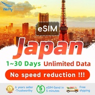 Wefly Japan eSIM Unlimited 4G data 3-30 days Daily 500MB/1GB/2GB KDDI Instant 24h Email/Chat Delivery