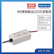 MW 明緯 8W 單組輸出LED光源電源(APC-8-500)