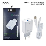 CHARGER A80 MICRO CHARGER TYPE CHARGER-C CHARGER VARIOUS BRANDS