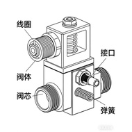 Yadeke Cylinder Solenoid Valve 24V Electronic Reversing Valve 4V110-06A/4V210-08B/310/410-15