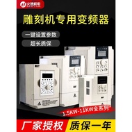 Best Inverter Engraving Machine Inverter Spindle Inverter 1.5kw2.2kw5.5kw Motor Speed Regulator