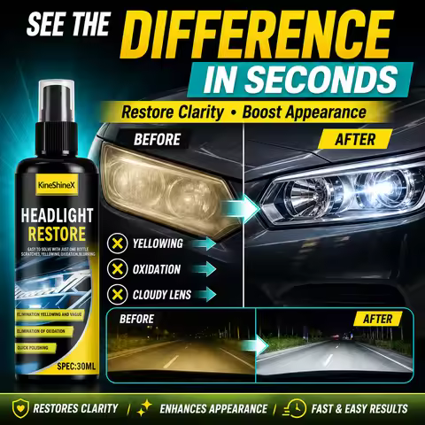 All-in-One Headlight Renovation Spray - Clean Car Headlights & Polish Car Headlight with UV Protecti