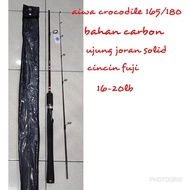Rod AIWA "CROCODILE" 180cm (Line Test 16-20lbs)