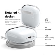Getgard ORI Case Apple AirPods 4 Soft Getgard Air Clear Smoke Transparent Casing