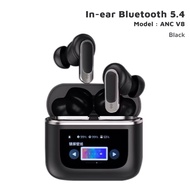 ประกัน 1ปี หูฟังบลูทูธ ANC Tour Pro 2 หูฟัง บลูทูธ เบส หูฟังบลูทูธแท้ หูฟังไร้สาย bluetooth หูฟังไร้