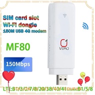 1 Piece MF80 4G LTE Modem Router 150Mbps with SIM Card Slot 4G Car Portable USB WiFi Router USB Dongle Support 16 Users