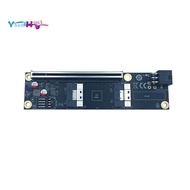 2 Port PCIE 4.0 16X to SFF-8654 Adapter Card for Graphics Video Card GPU SFF-8654-8i Riser Card