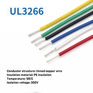 UL3266 Low Smoke Halogen-Free Radiation Wire 24 20 18 16AWG High Temperature Resistant Lead Wire & *
