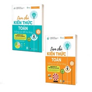 TRI Book - combo Mastering Math Knowledge Using Mind Maps Grade 9 - Exam Preparation for Grade 10 [G