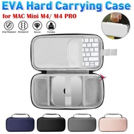 【High Quality】Carrying Bag Compatible For Mac Mini M4/M4 Pro Travel Carrying Case For M4 Pro Chip/M4