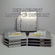 LAPTOP 12.7mm CD-ROM/DVD Internal Drive Bay Replacement - Random Batch Replacement CD-ROM/DVD Drive 