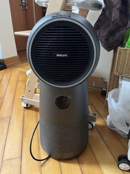 Philips Air Purifier風扇