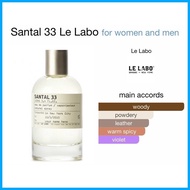 ∇ ◹ ⭐ Le Labo Santal 33 (DECANT ONLY)