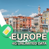 5G/4G Europe sim card Unlimited Data Travel Sim 5-30 days