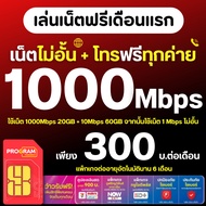 Single Sim Can Be Applied To The Internet For Any Promotion 4/10/15/20/30 Mbps Unlimited No Speed Re