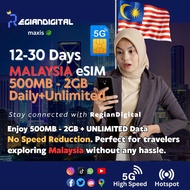 Malaysia eSIM Maxis 5G – 500MB to 2GB Daily Unlimited Data 12–30 Days 180 Days Validity QR Code in 2