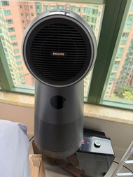 Philips 飛利浦 三合一 暖風 風扇 空氣清新機