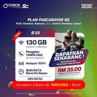 XOX B33 Postpaid 5G Black Unlimited Call and HOTSPOT*No Contract*[Self Activate] FREE SHIPPING