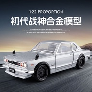 The First Nissan Skyline Car Model GTR