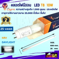 ⭐ชุด 10 หลอด ⭐ V-LIGHT หลอดไฟนีออน LED T8 9W แสงสีขาว (DayLight)