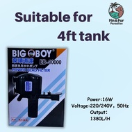 BIG BOY BB-10000 Power Head Filter – 1380L/H Aquarium Pump | 16W Submersible Filter | Freshwater & S