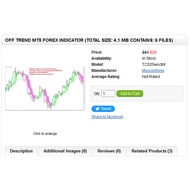 Off Trend MT5 Forex Indicator (Total size: 4.1 MB Contains: 6 files)