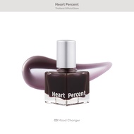 Heart Percent Dote On Mood Top Coating Lip Plumper #ฮาร์ทเปอร์เซ็นต์ #ลิปPlumper