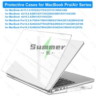 Hard Case For MacBook Air 13.6 A2681/A3113/A3240/Air 13.3 A1932/A2179/A2337/Pro14.2 A2442/A2779/A291