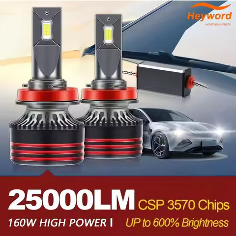 Heyword M8 Pro 160W 12000LM H1 H7 H11 H4 H3 9005 9006 LED Car Headlight Bulbs LED High Low Beam Bulb