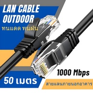 สายแลนOutdoor สายแลนภายนอก สายLAN Outdoor มีความยาว 20-100 เมตร มีความทนแดด ทนฝน