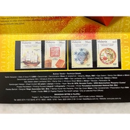 Malaysia China 600 Years Relationship (WITHDRAWAL SET) 2005 - Presentation Pack PP FDC