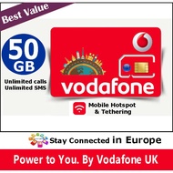Europe UK Travel Sim Card France Italy Netherlands Switzerland Czech Iceland 50GB Data with Call & S