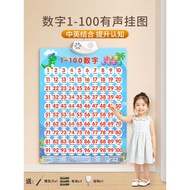 Children Number Wall Chart 1 to 100 Audio Early Education Cognitive Enlightenment Teaching Aids Baby