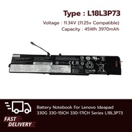 (ส่งฟรี ประกัน 1 ปี)Lenovo แบตเตอรี่โน๊ตบุ๊ค Battery Notebook Lenovo Thinkpad T490 T495 P43s T14Gen 